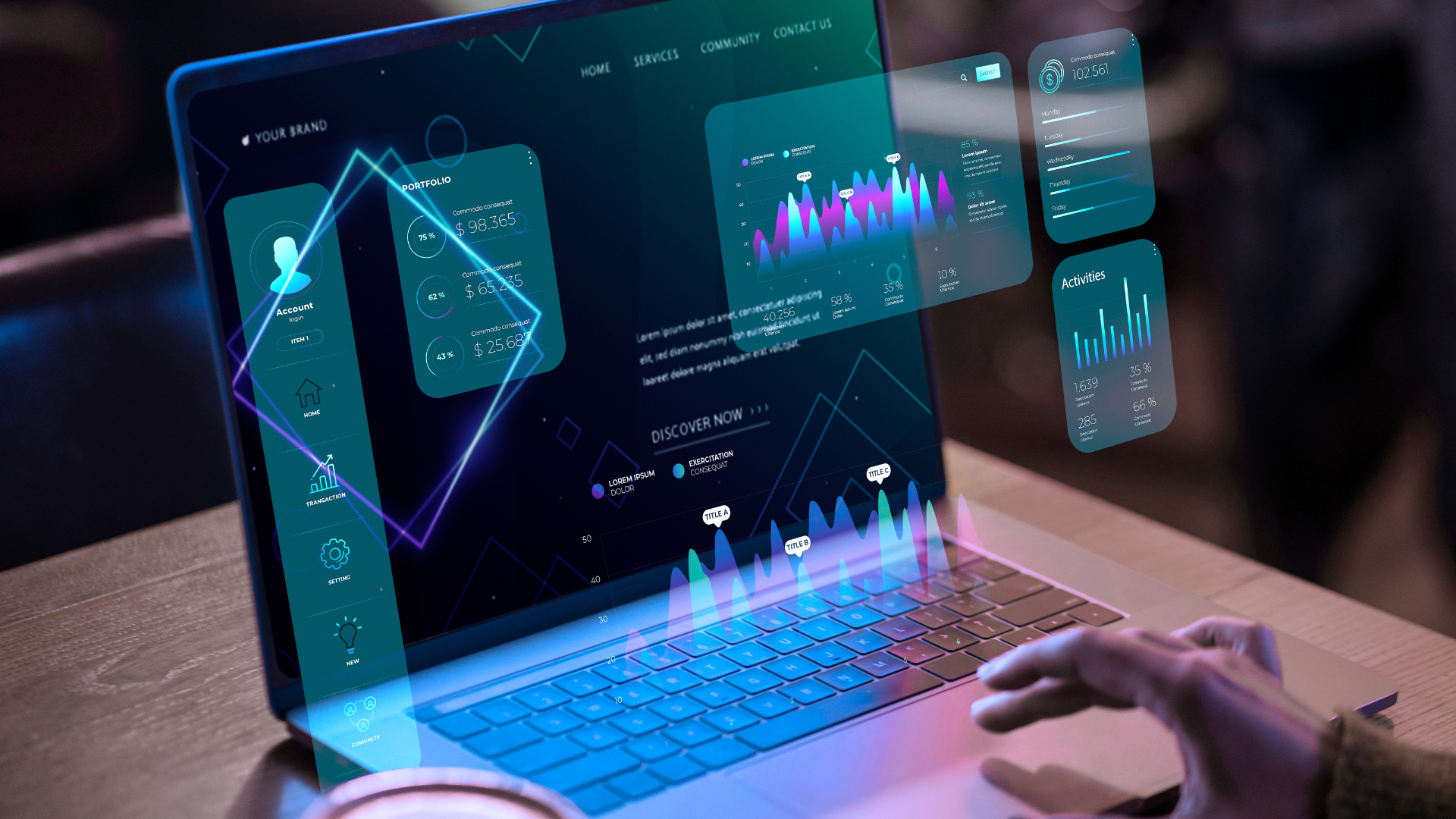 5 razones por las que los socios están invirtiendo en tecnología