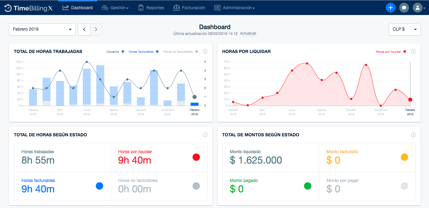 legaltech Perú unir