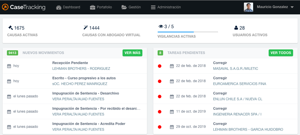 C:\Users\Pc W7\Desktop\5e3338727346422b401e077d_dashboard.png
