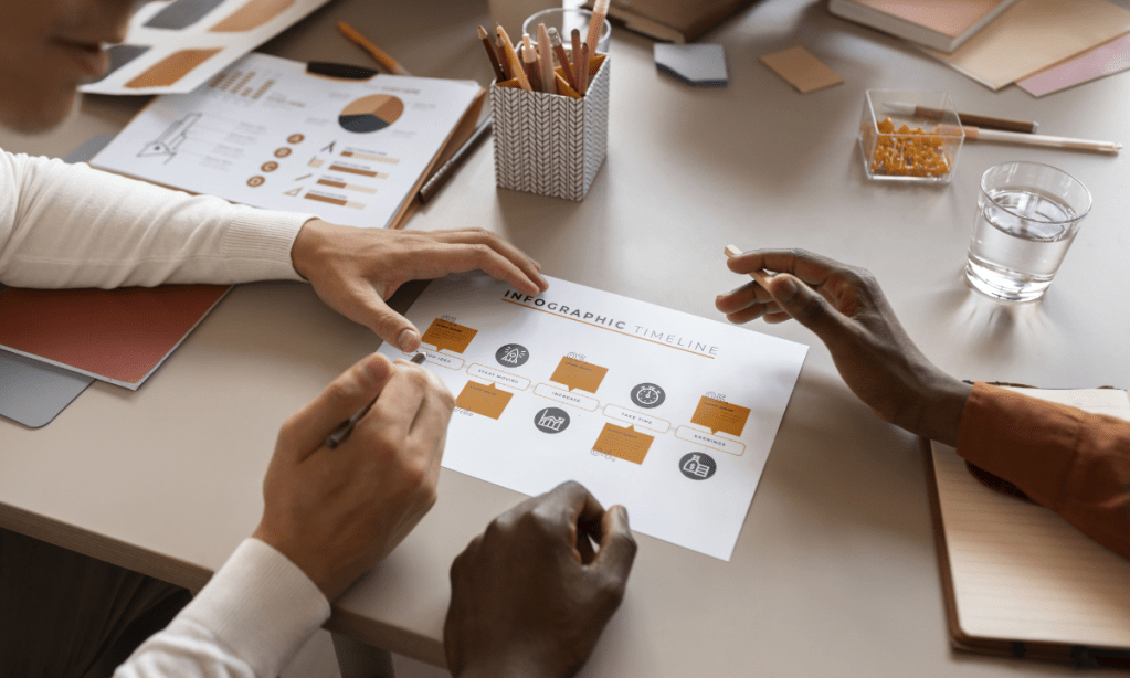 customer experience medicion
