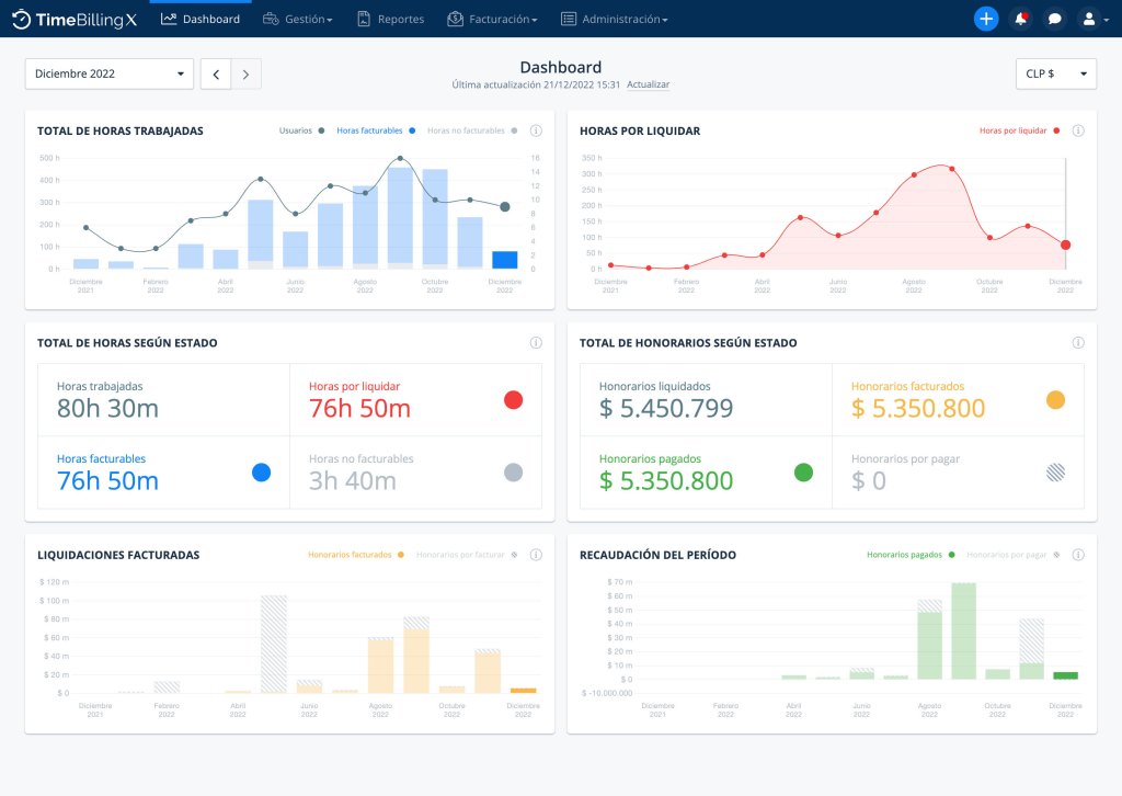 customer experience timebillingx