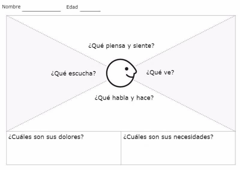 marketing para abogados frases