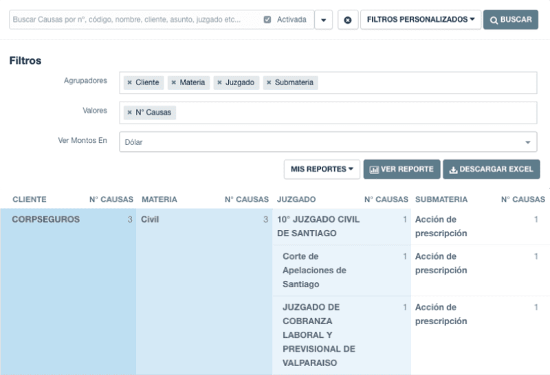 software para abogados gratis