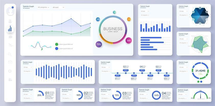 Sistemas de control de gestion cuales son